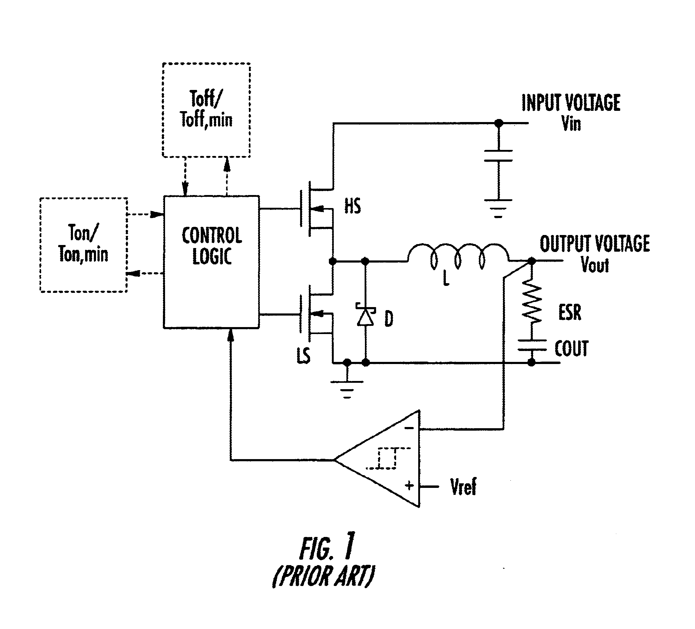 Method of regulating the supply voltage of a load and related voltage regulator