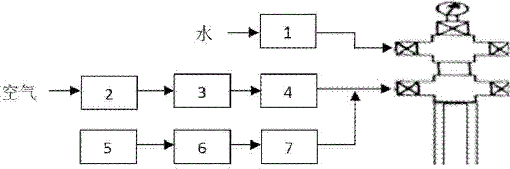 Multi-element thermal fluid production process for heavy oil reservoir and thermal recovery process