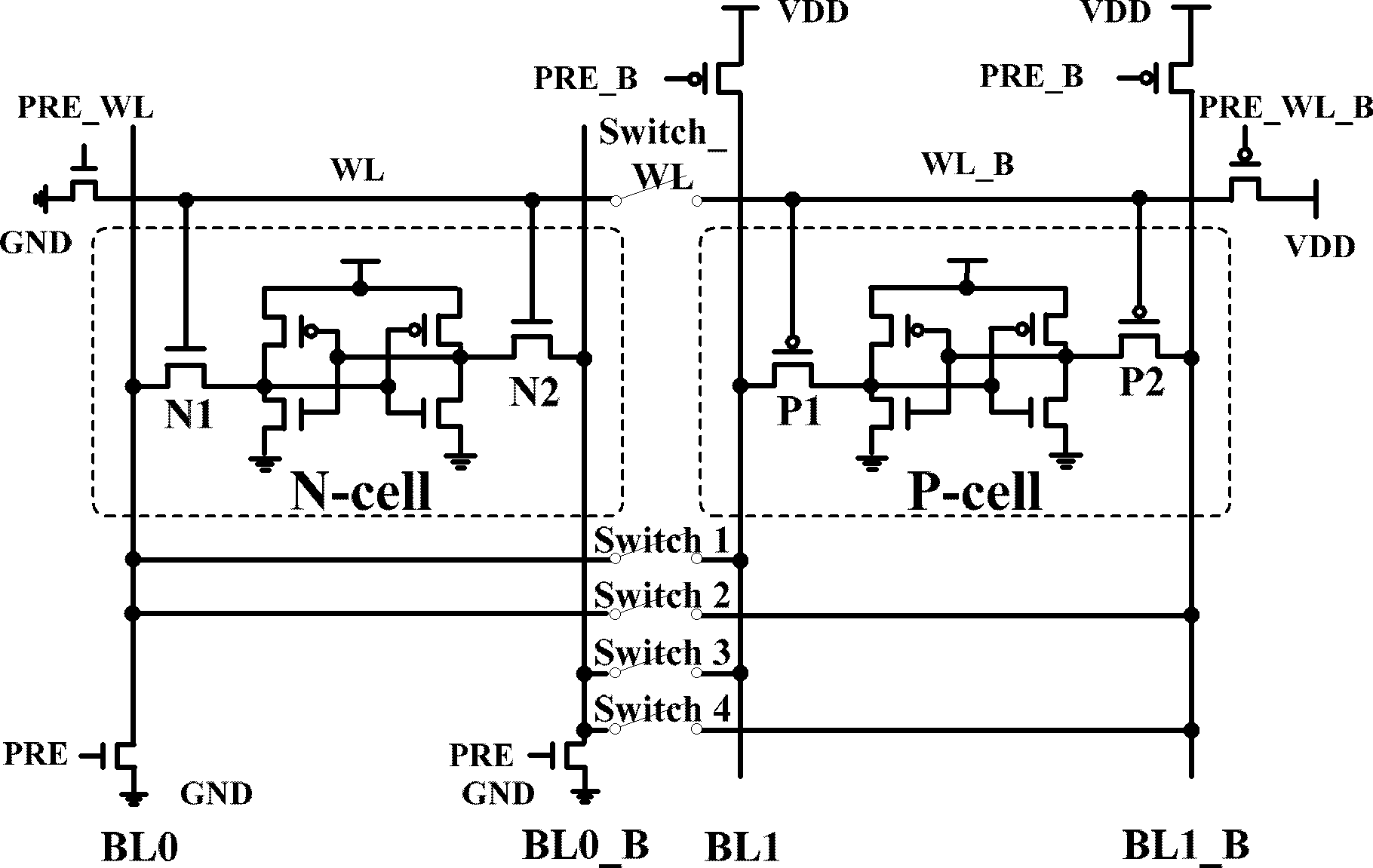 Design method of static random access memory suitable for low-power chip