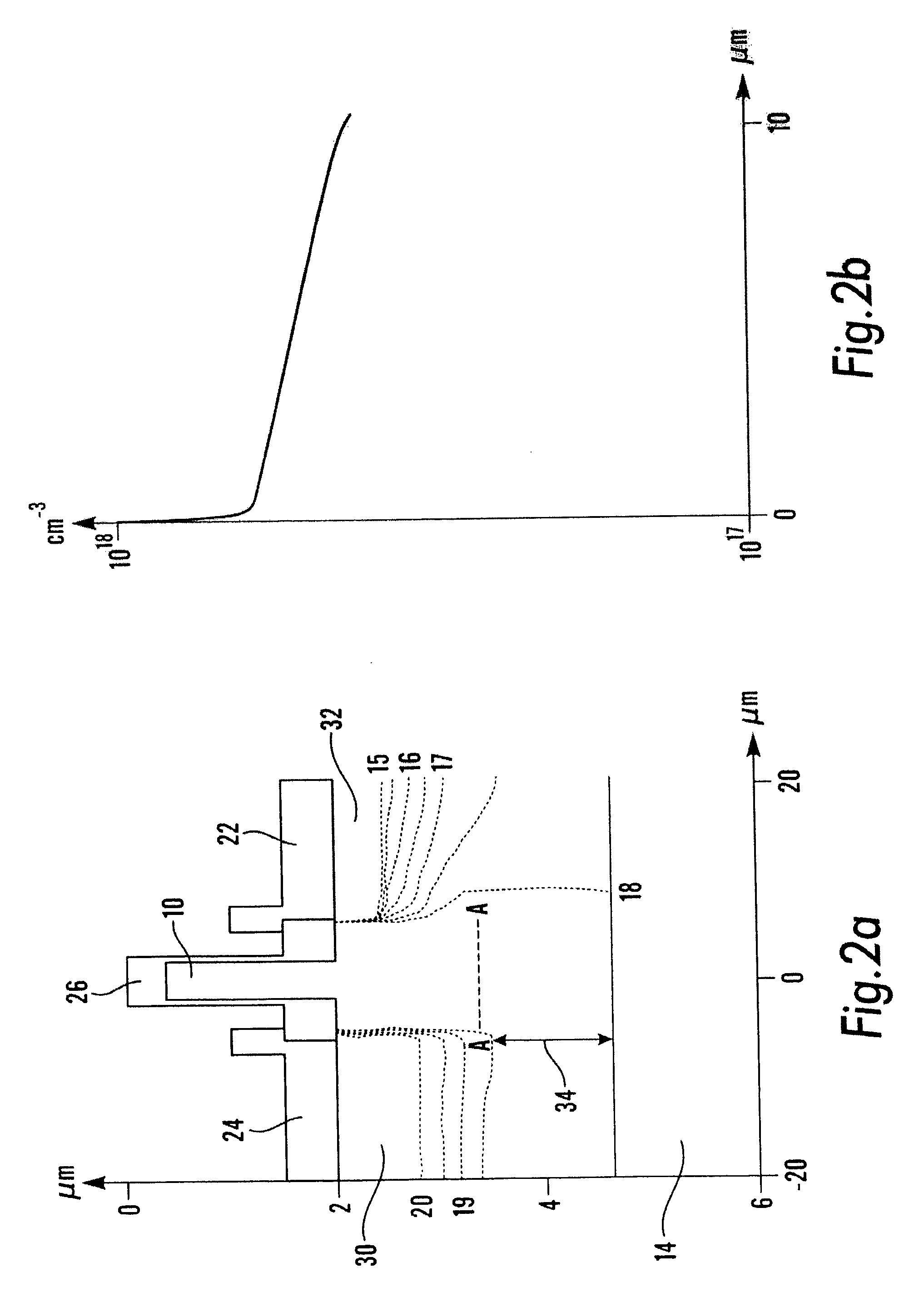 Electro-optic modulator