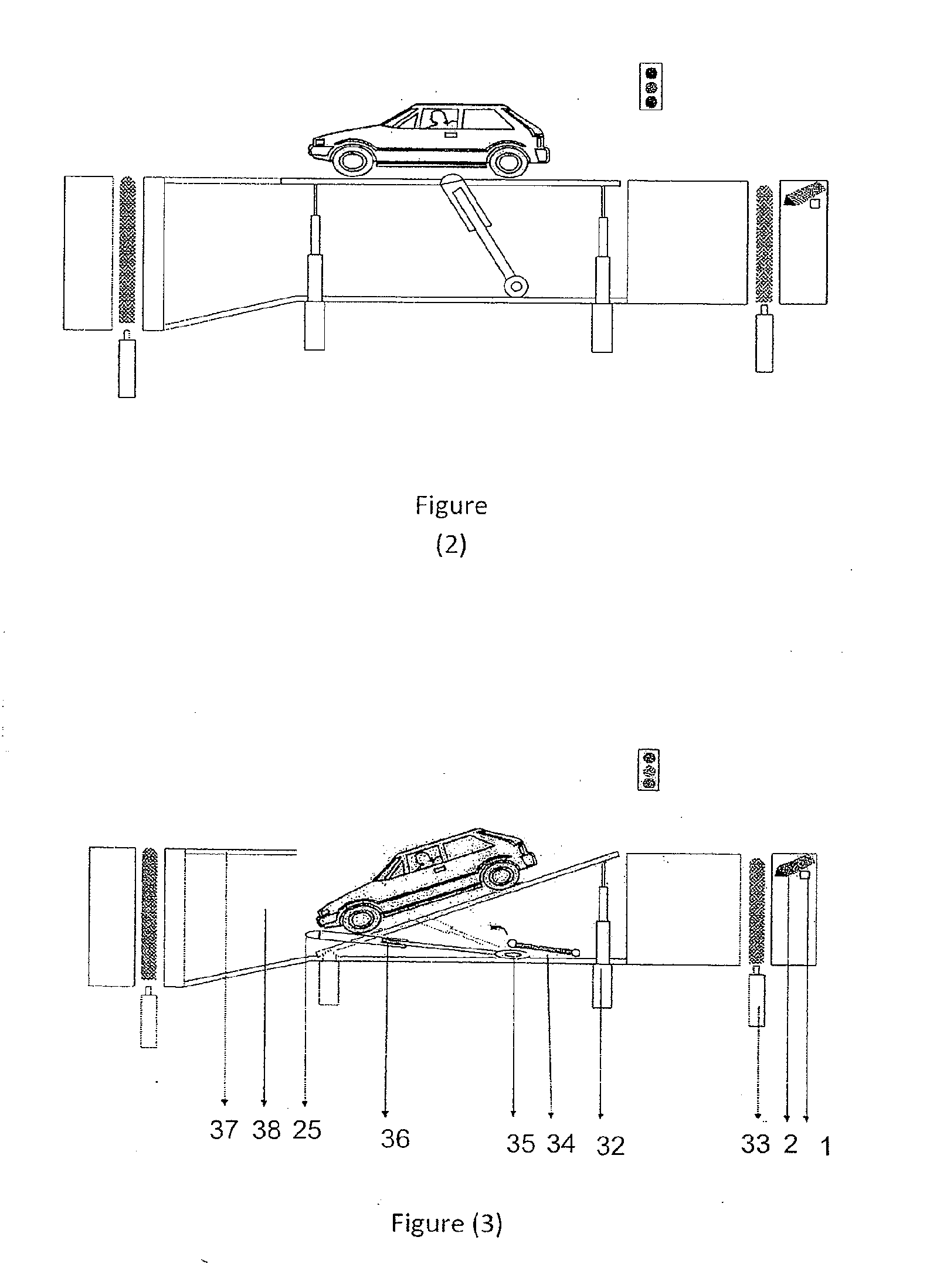 Security gates device