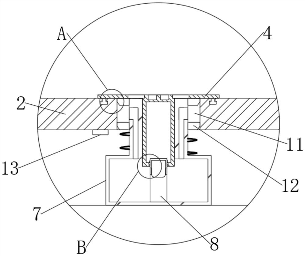 Box-type transformer for transformer substation