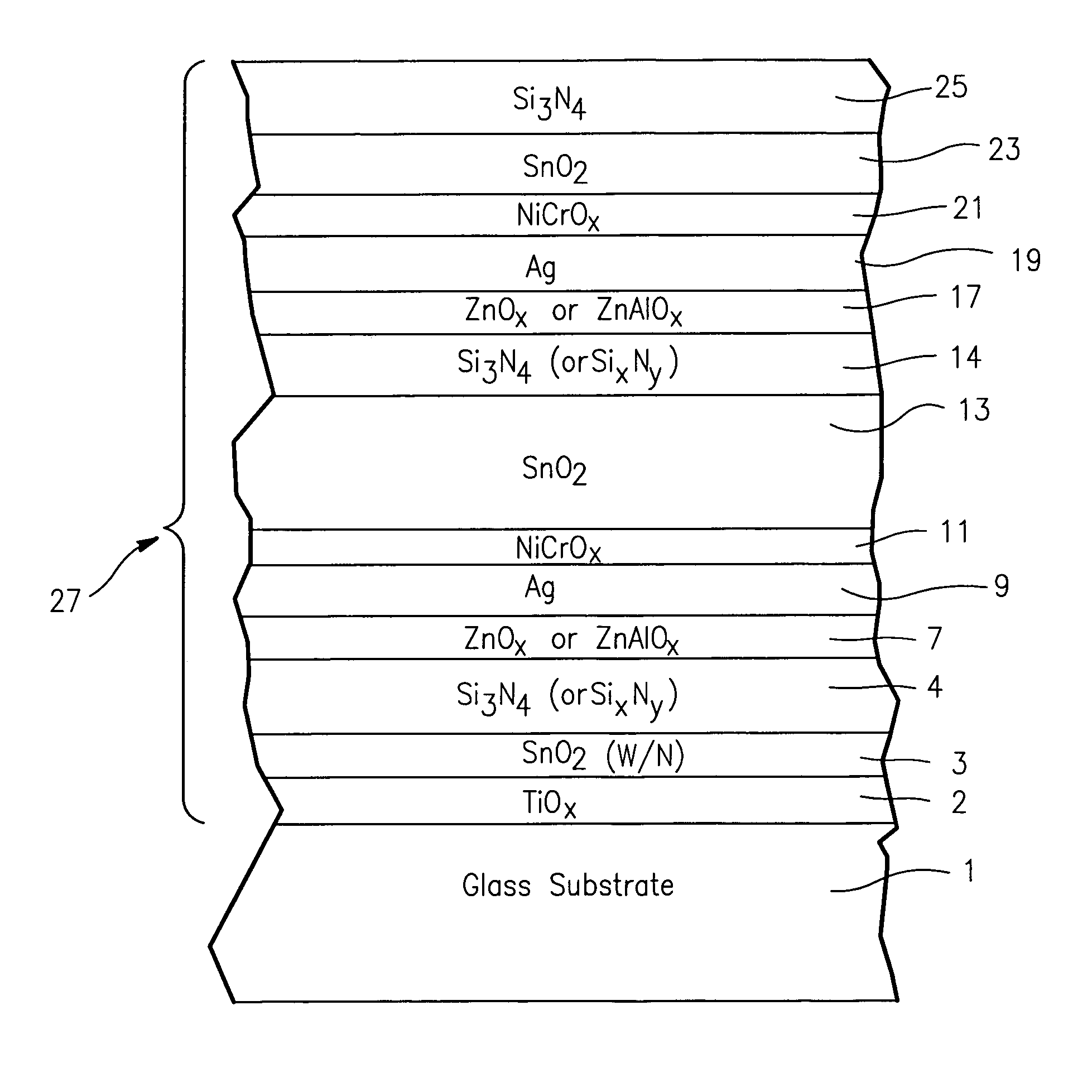 Heat treatable coated article with tin oxide inclusive layer between titanium oxide and silicon nitride