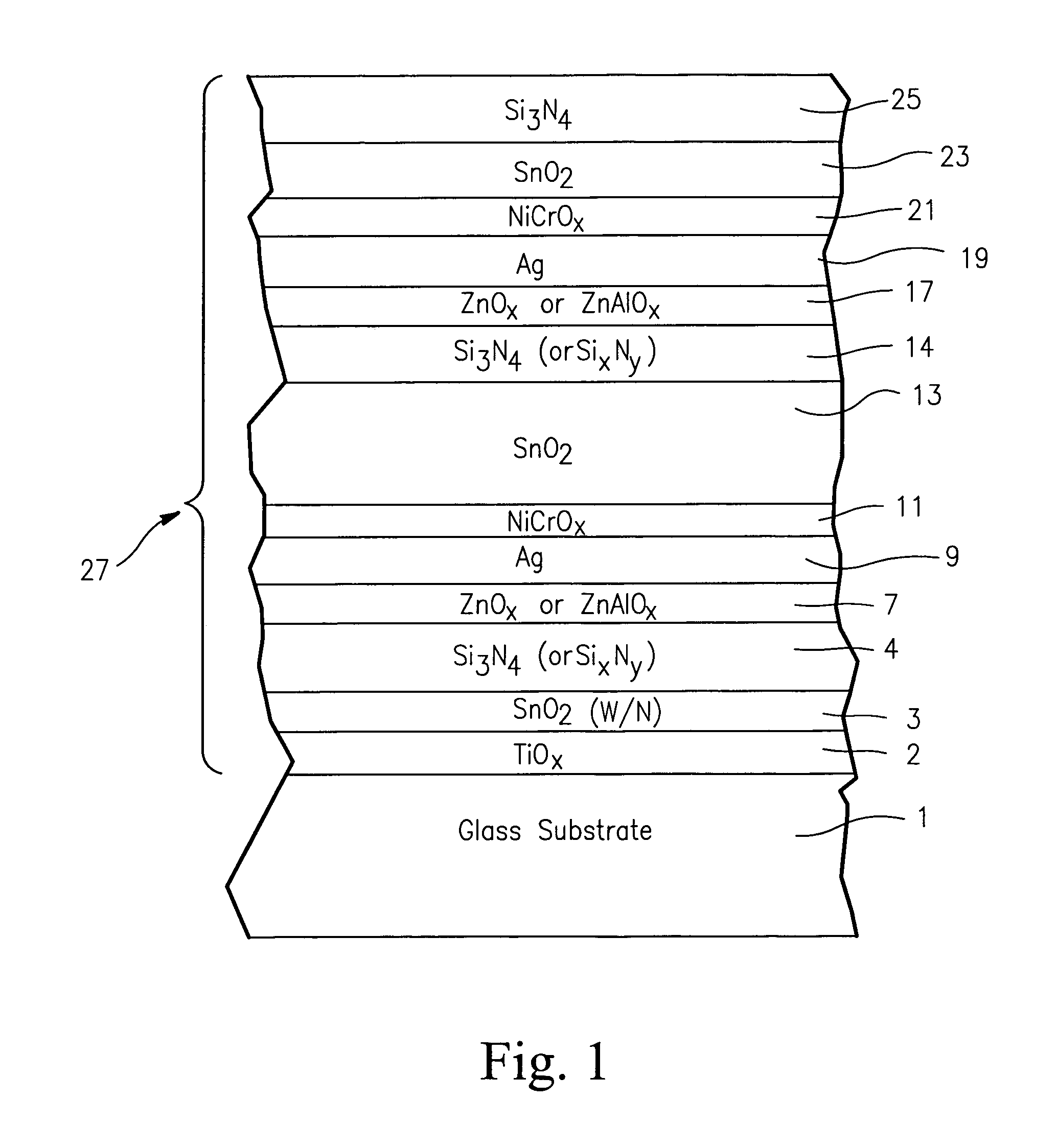 Heat treatable coated article with tin oxide inclusive layer between titanium oxide and silicon nitride