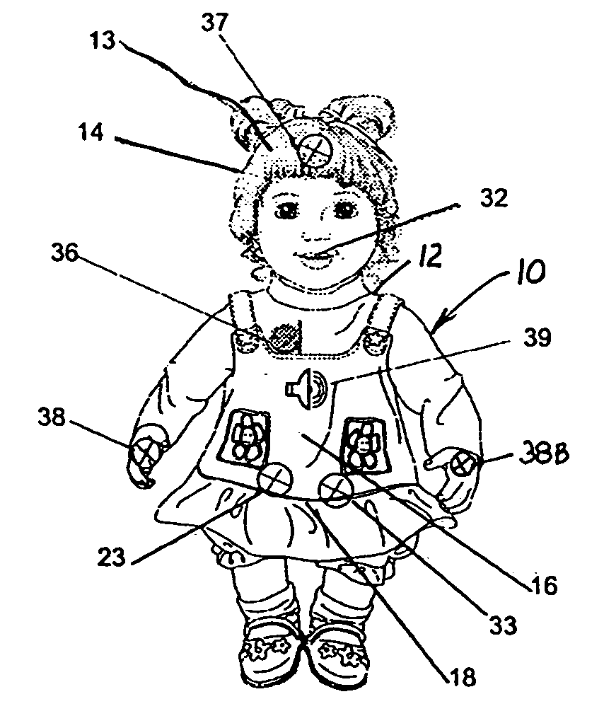 Interactive Hi-Tech doll