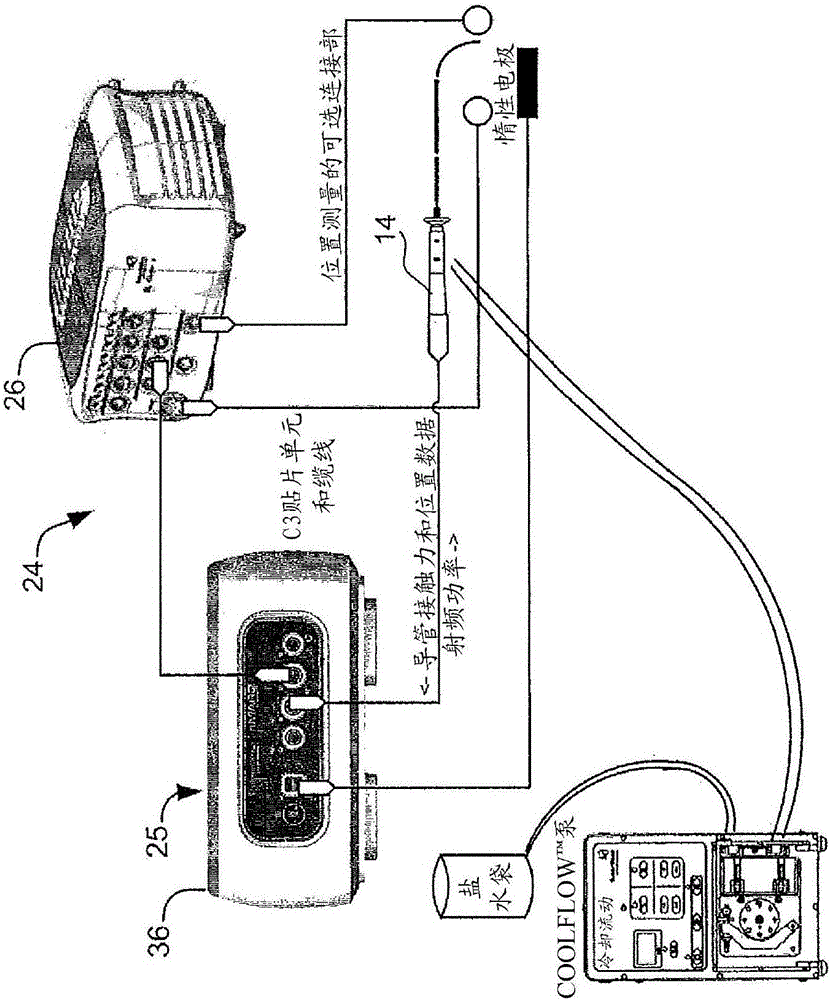 System and method for controlling catheter power based on contact force