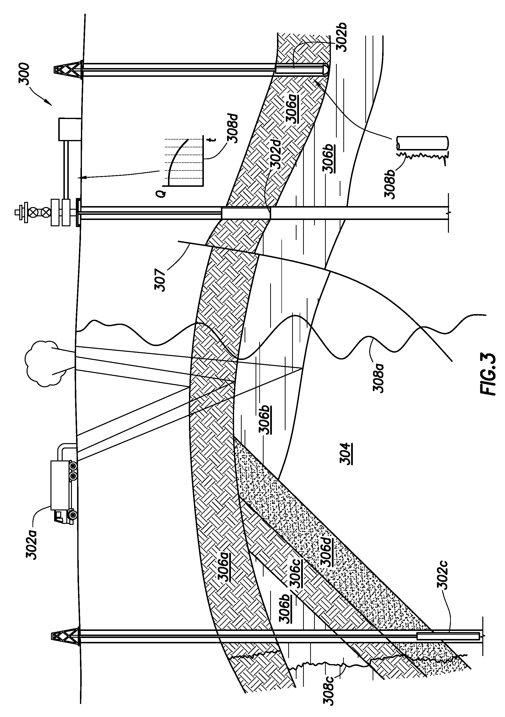 Apparatus, method and system for stochastic workflow in oilfield operations