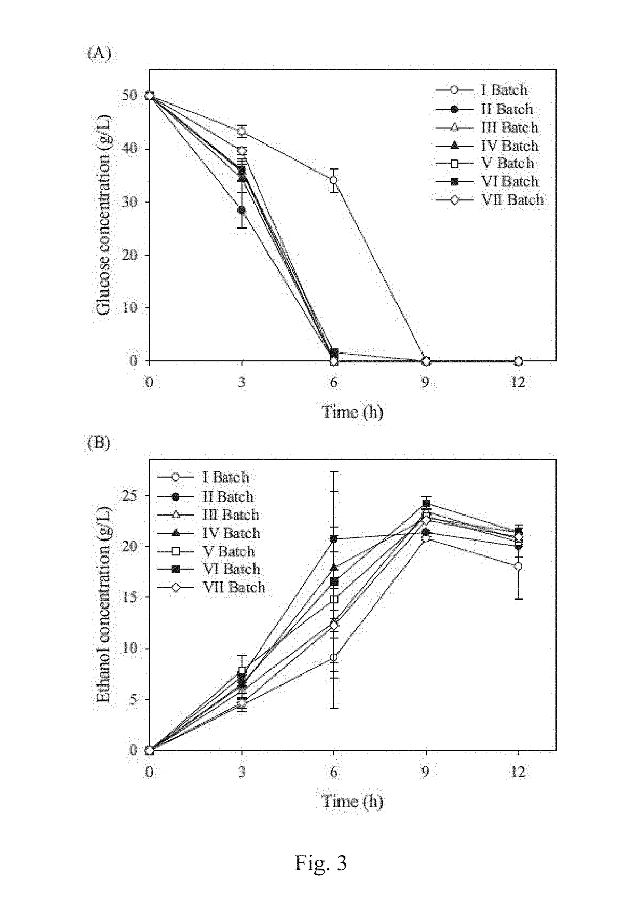 Poly-l-lactic acid (PLLA) microtube array membrane-immobilized yeast cells for bioethanol fermentation