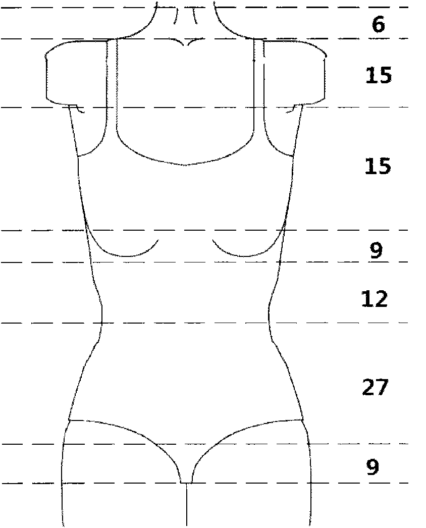 Building method of industrial model form for clothes draping with deflection
