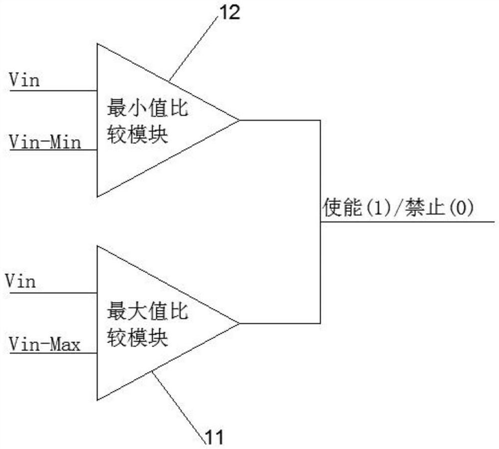 A relay protection circuit