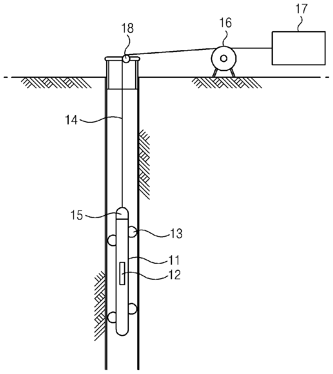 Inclinometer system