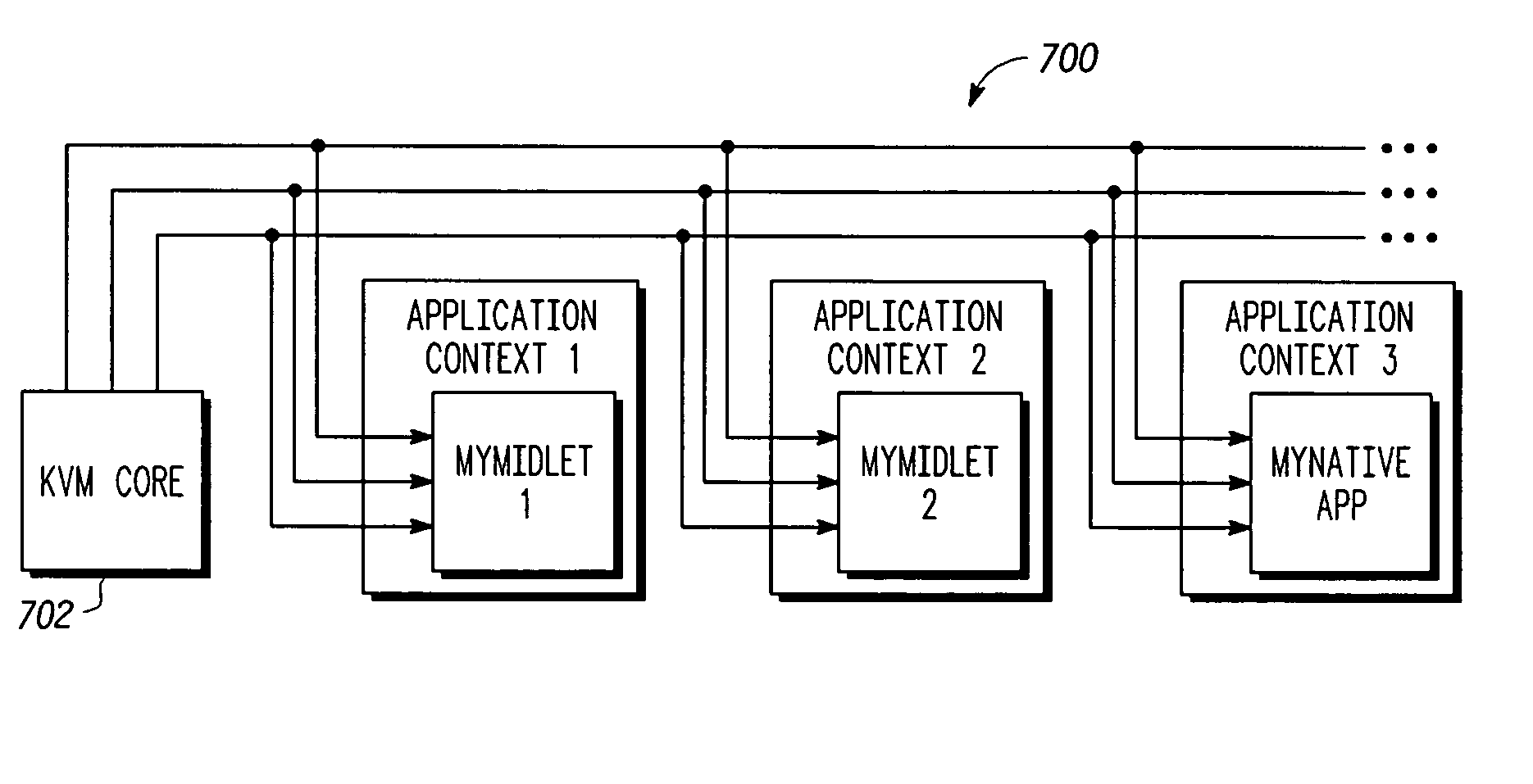 Virtual machine extended capabilities using application contexts in a resource-constrained device