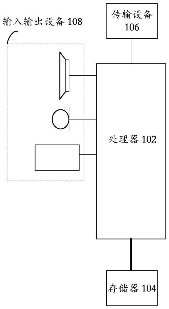 Distance measurement data acquisition method and device, storage medium and electronic device