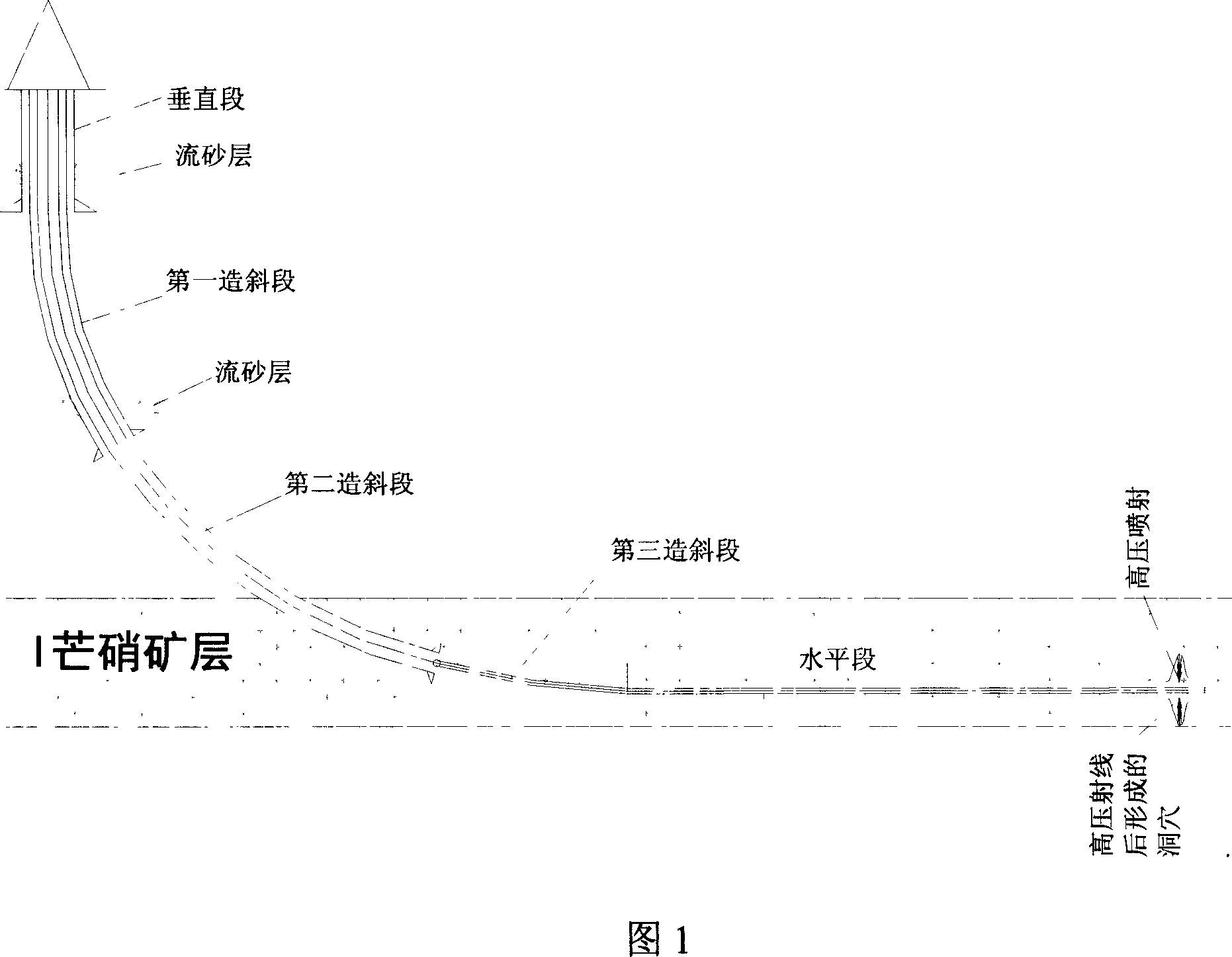 End-to-end jointing water soluble exploitation method of mirabilite mine