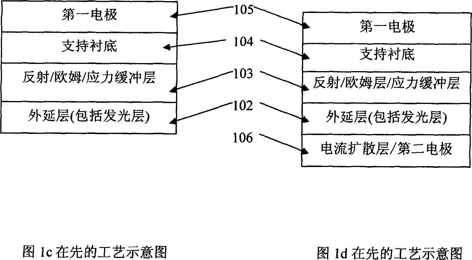 Batch manufacturing method for vertical structural semiconductive chip or device