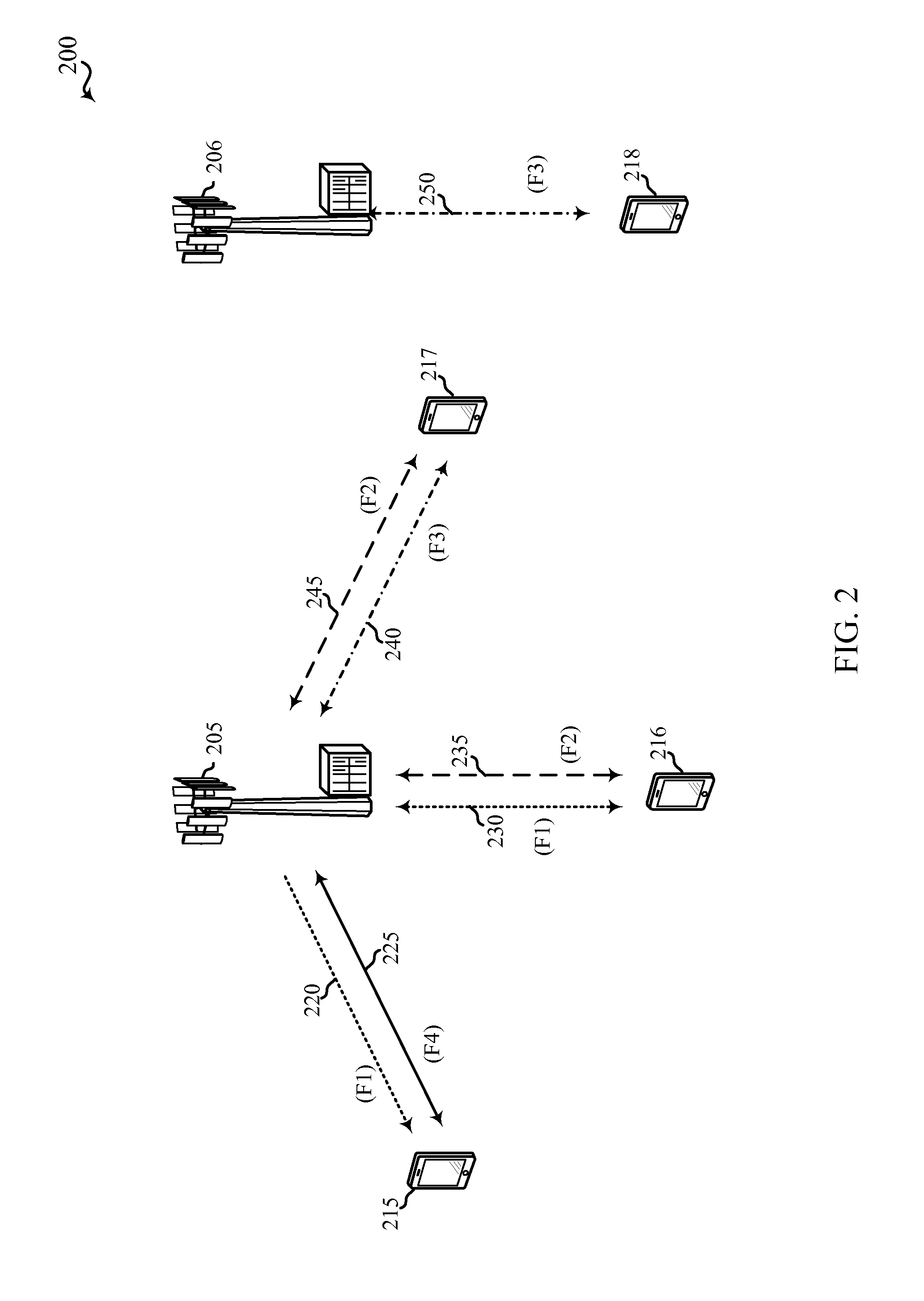 Techniques for transmitting synchronization signals in a shared radio frequency spectrum band