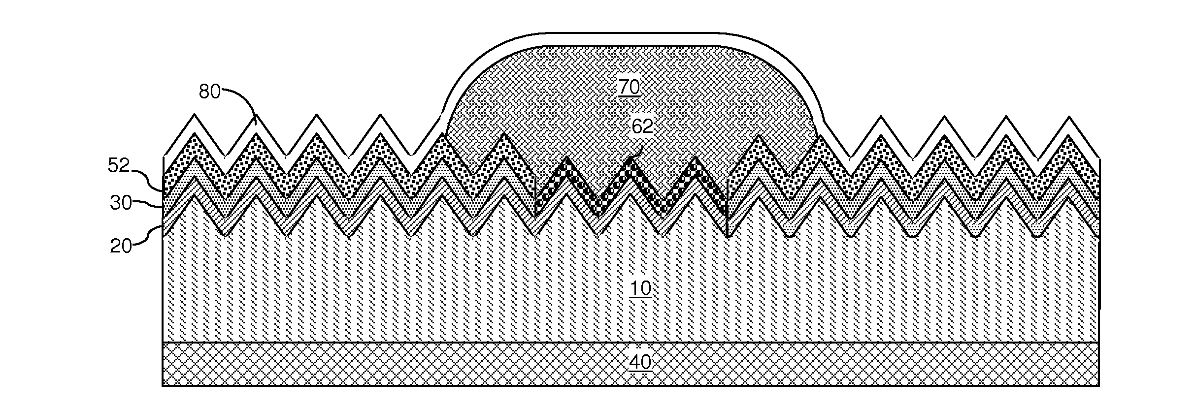 Integration of a titania layer in an Anti-reflective coating