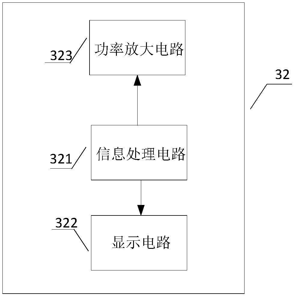 Portable detection apparatus for initial velocity measurer