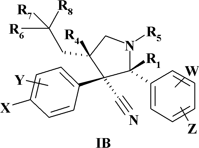 Novel N-substituted-pyrrolidines as inhibitors of MDM2-p53 interactions