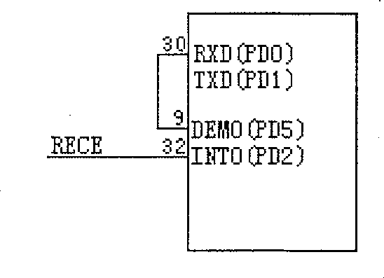 Conversion device and method for hetero-serial data to standard asynchronous communication wave shape