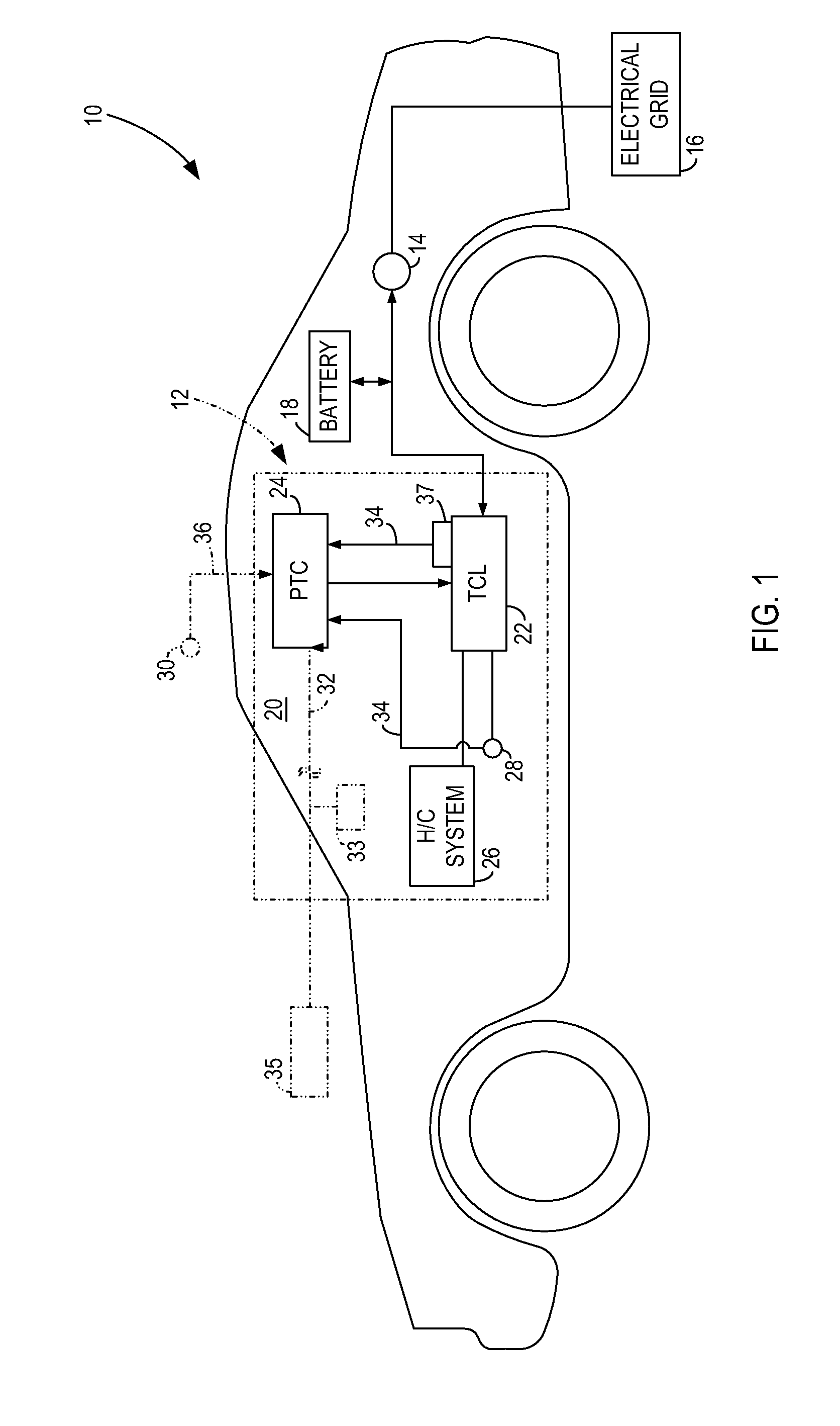 System and method for vehicle temperature control