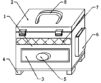 Multifunctional office storage box and using method thereof
