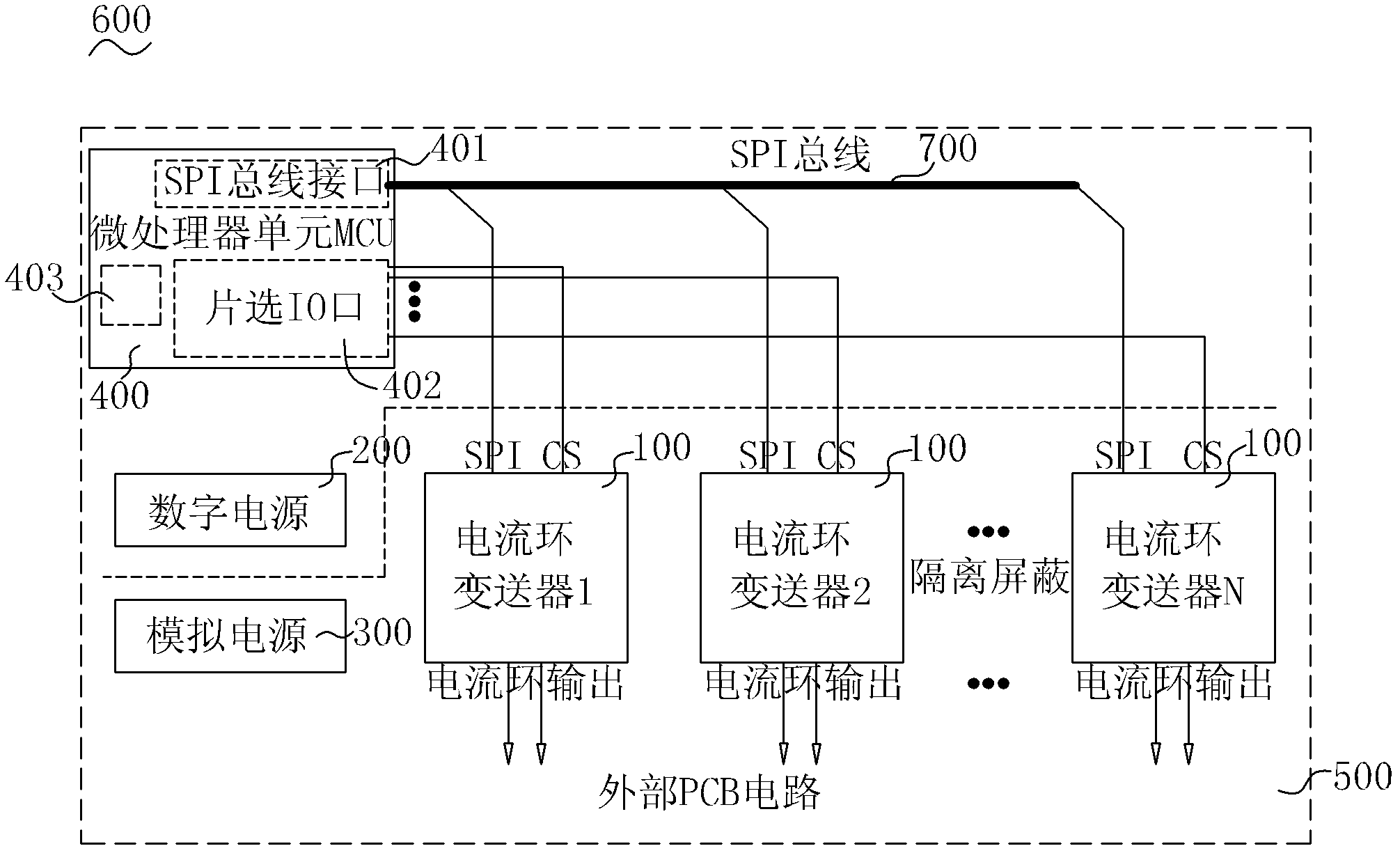 Current loop isolation, transmission and integration module and multi-channel current transmitting system thereof