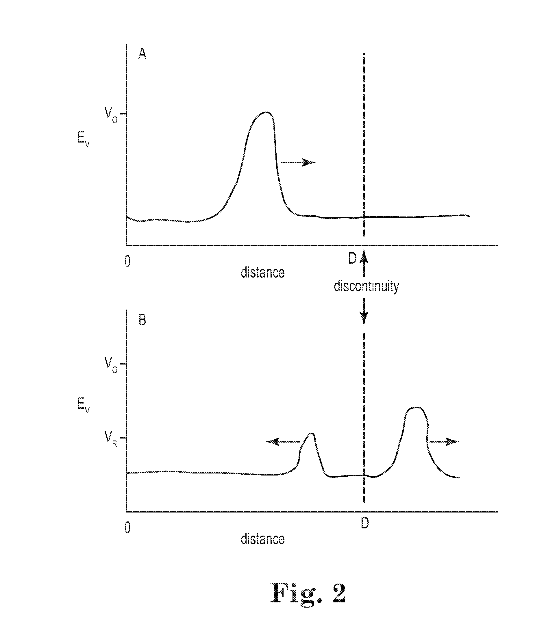 Electrically Conductive Composite Material