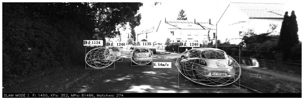 Binocular semantic SLAM method for automatic driving scene