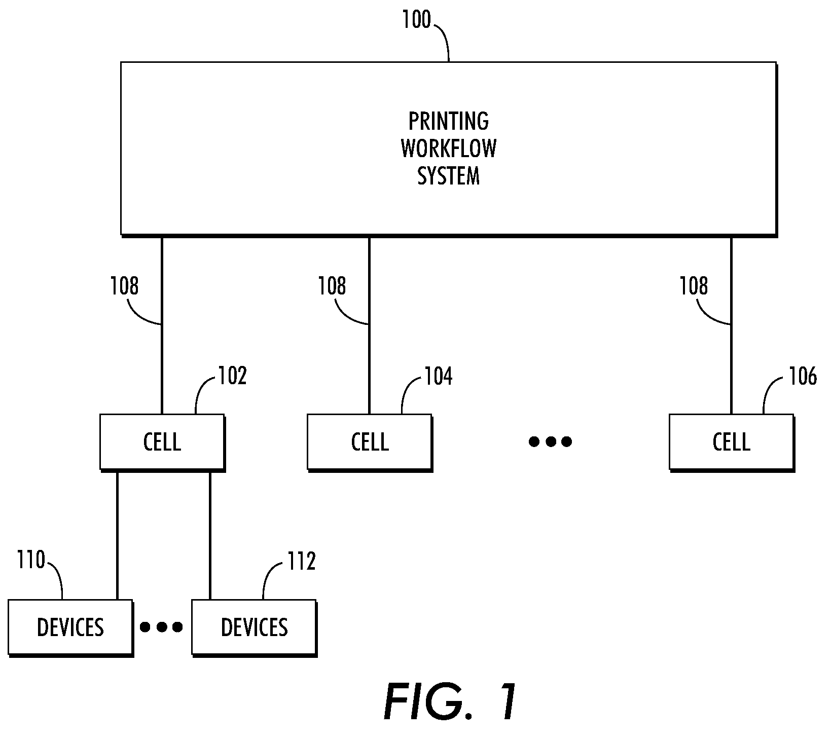 System and methods for dynamic scheduling in cellular manufacturing with batch-splitting