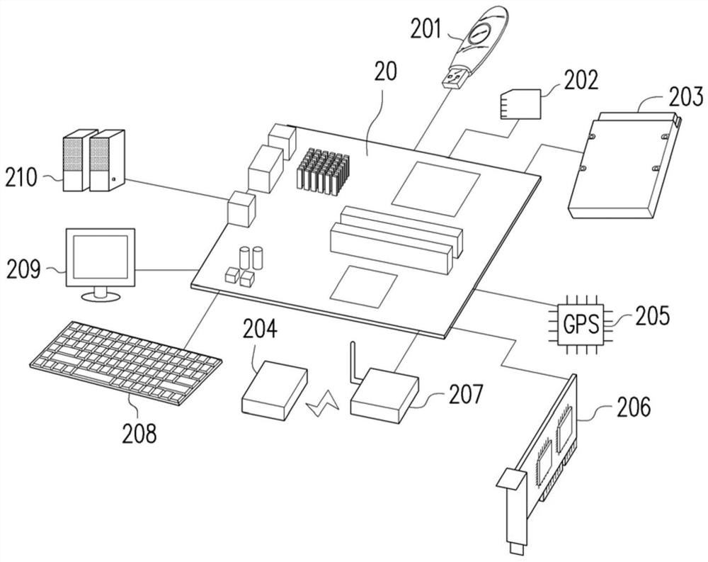 Data integration method, memory storage device and memory control circuit unit