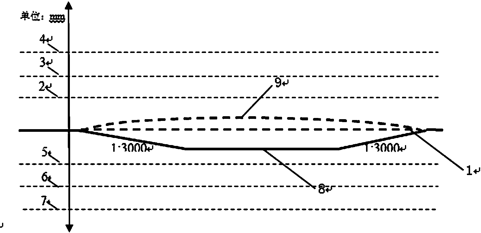 Method for maintaining and handling railway ballastless track with frost heaving