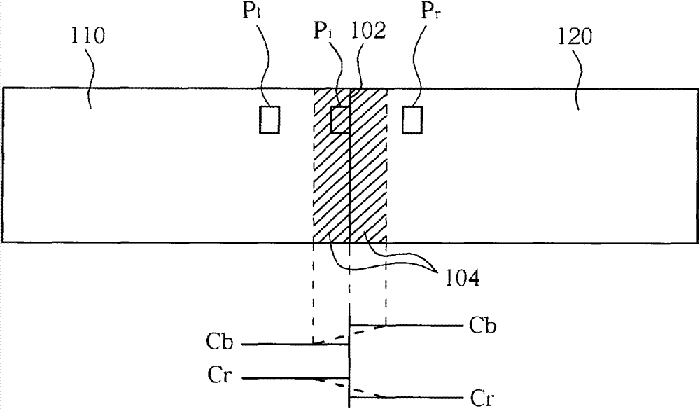 Image processing method and image processing device