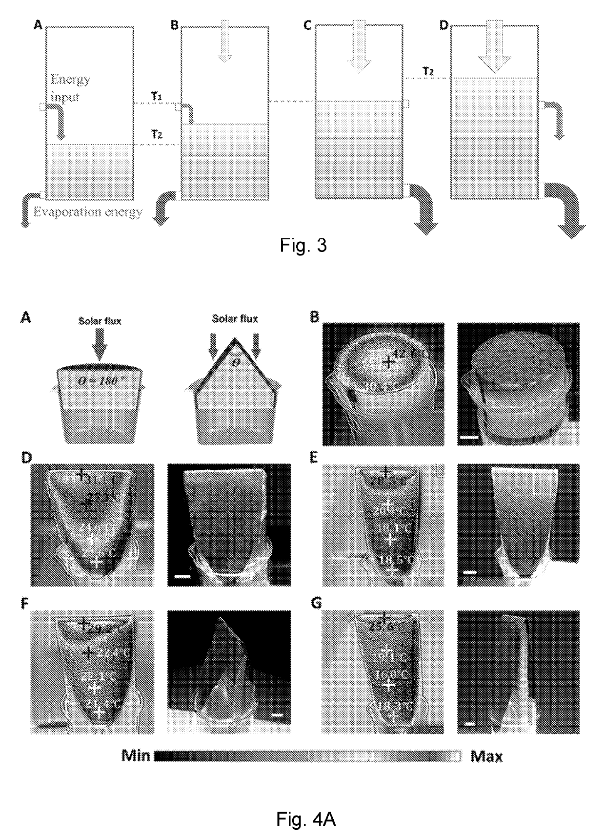 System and method for solar vapor evaporation and condensation