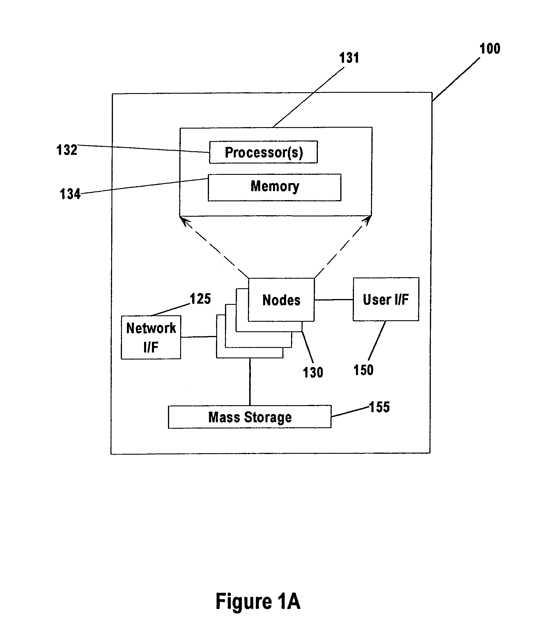 Mechanism for reducing remote memory accesses to shared data in a multi-nodal computer system