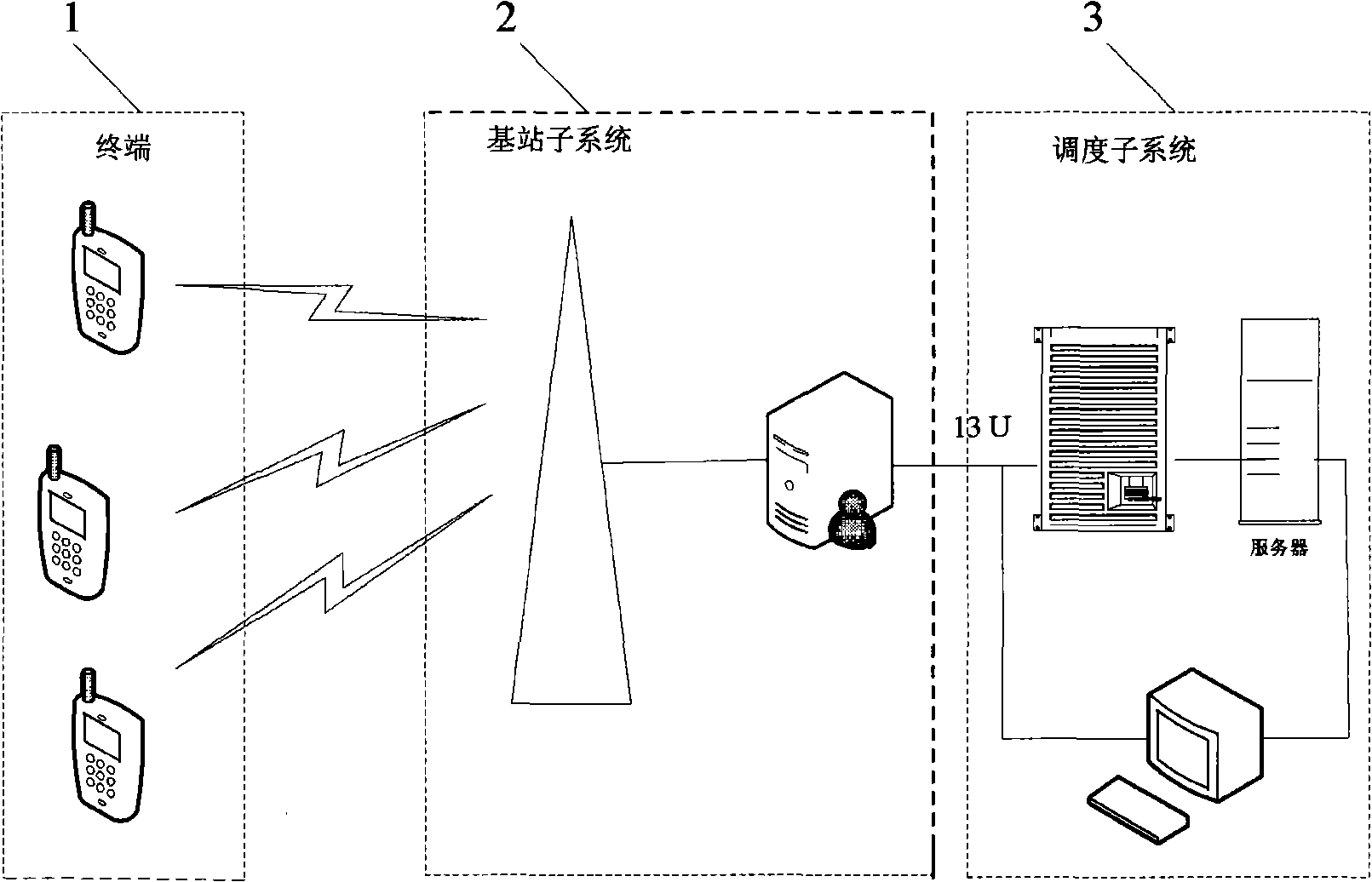 Traditional group reverse power optimization method in digital cluster system