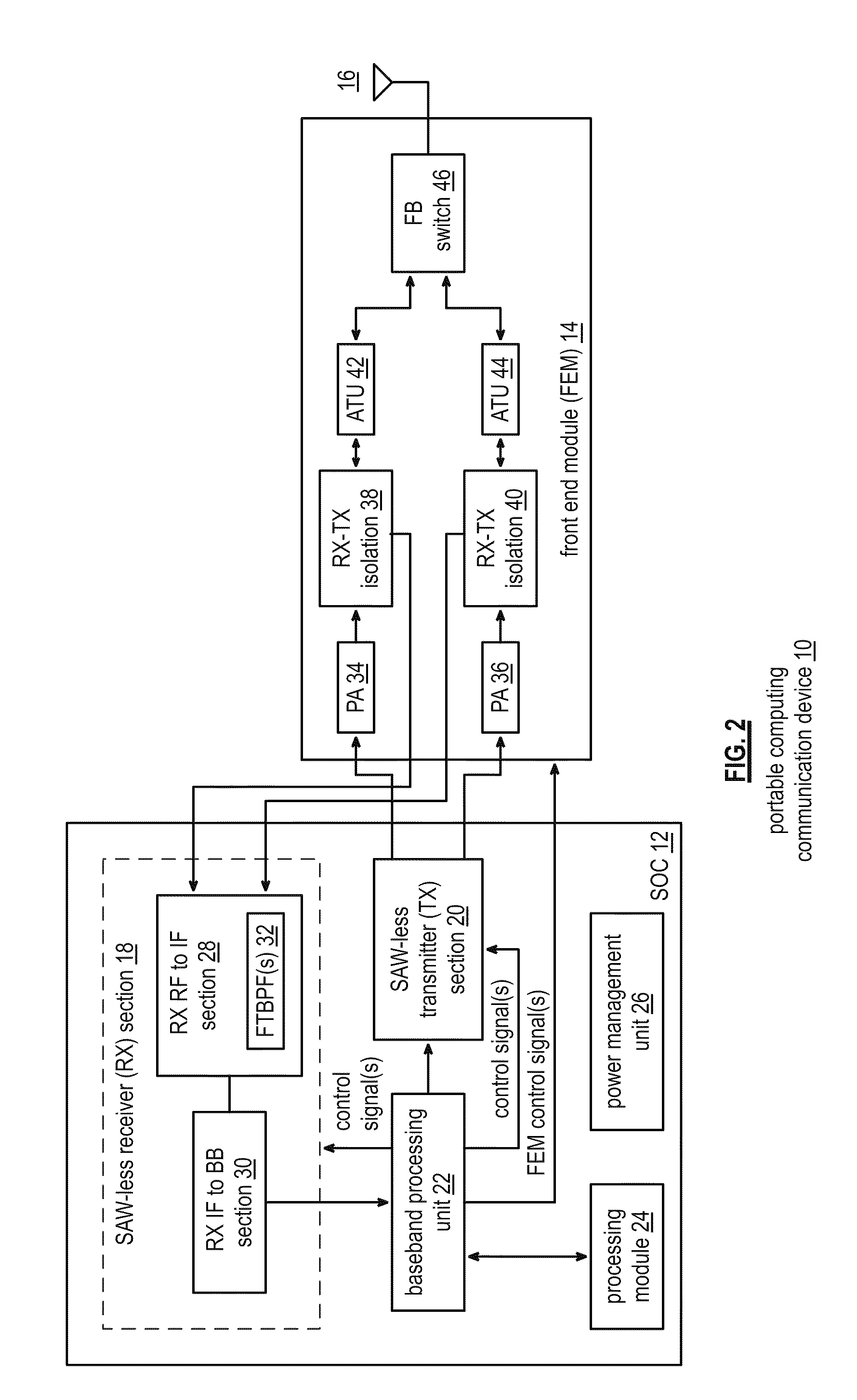 Saw-less receiver with offset RF frequency translated bpf