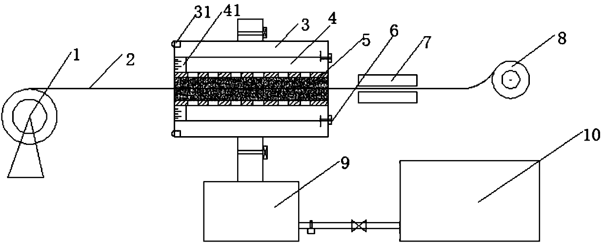 Steel plate passivation apparatus