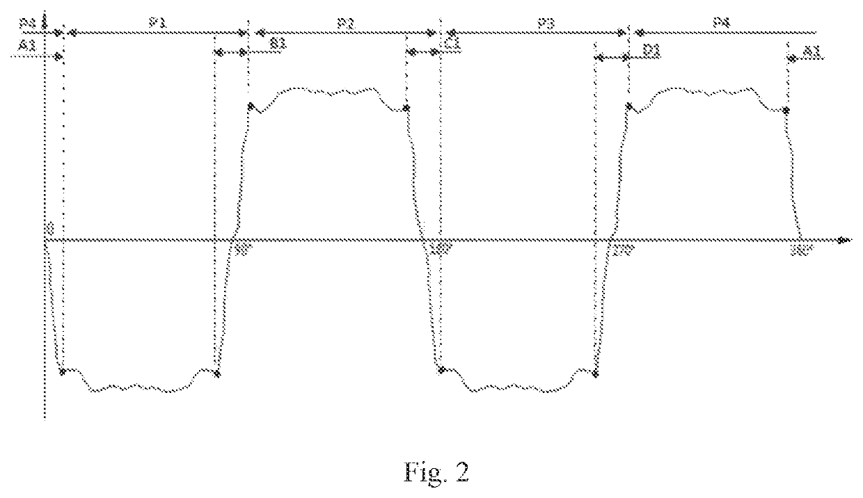 Permanent magnet direct-current electric motor