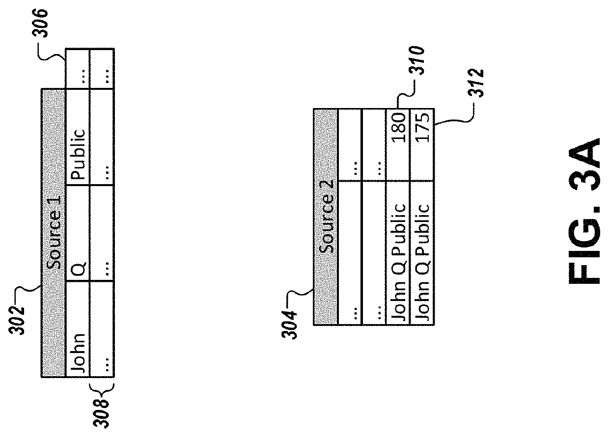 Methods and apparatuses for improved data ingestion using standardized plumbing fields