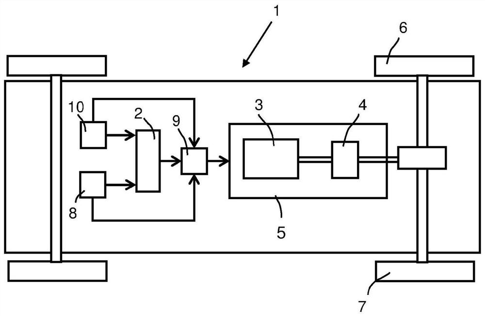 Method and device for controlling drive power in a motor vehicle