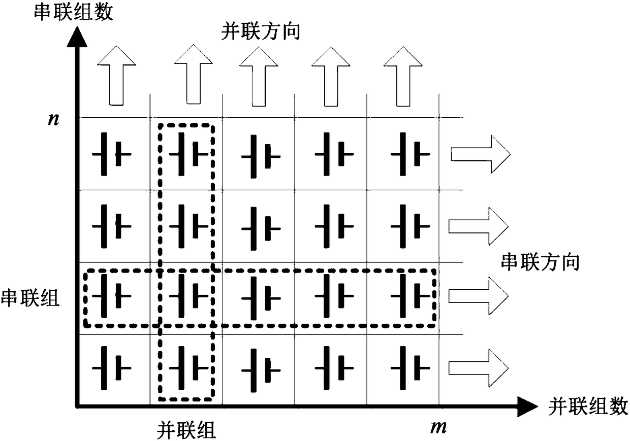 Battery module parallel balancing control device