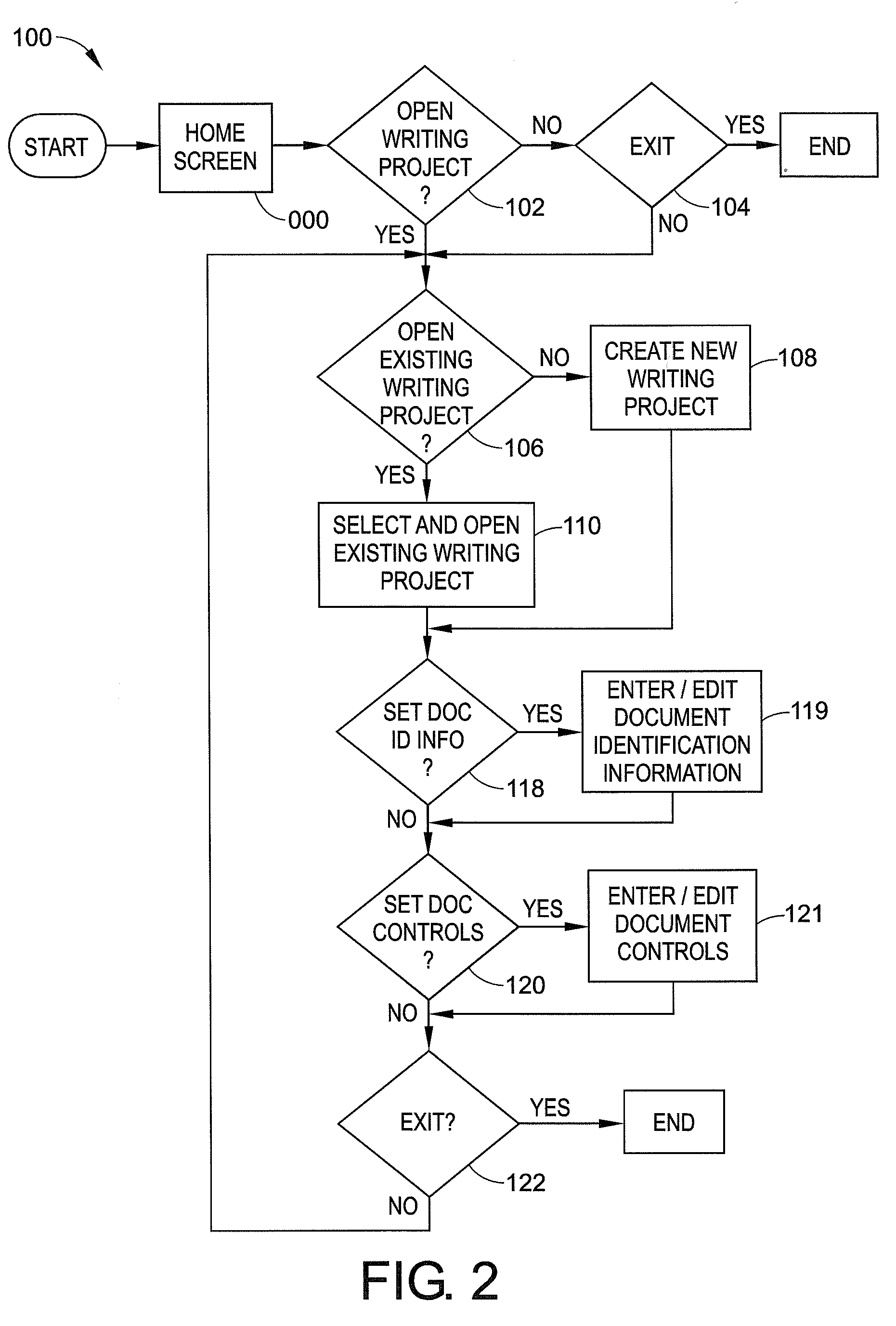 Document composition system and method