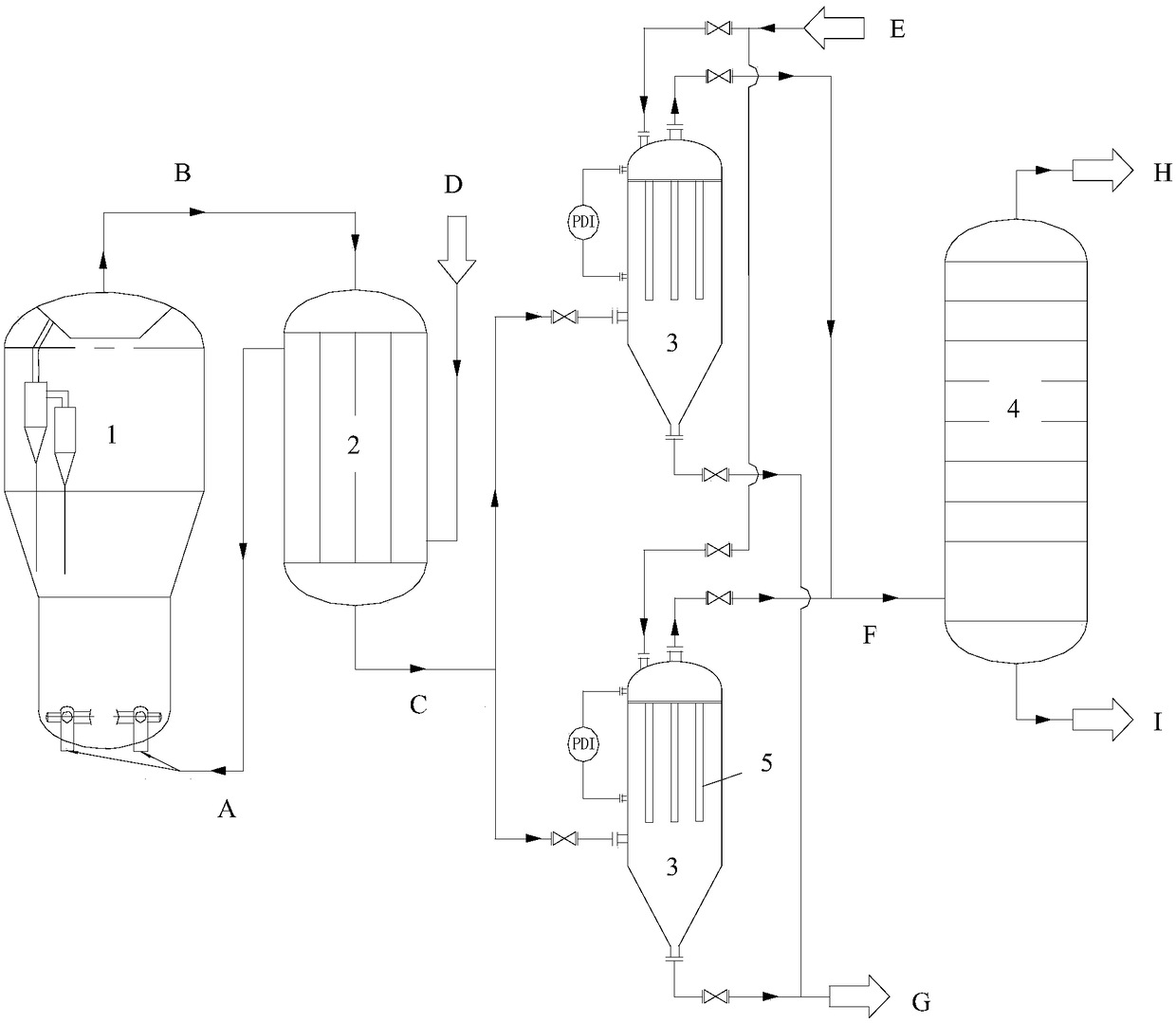 Methanol-to-olefins reaction product gas and catalyst separation system and separation process