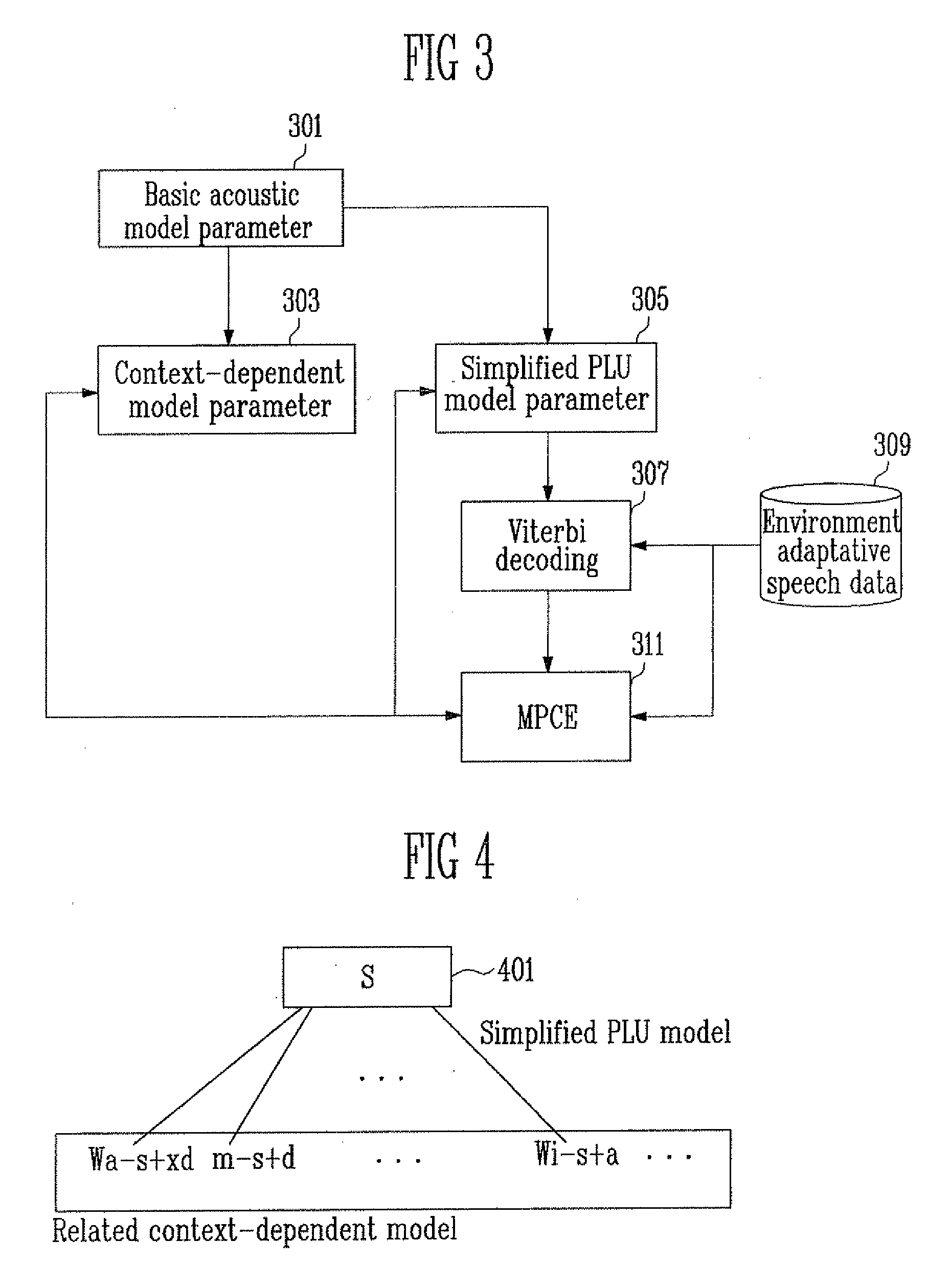 Apparatus and method for generating noise adaptive acoustic model for environment migration including noise adaptive discriminative adaptation method