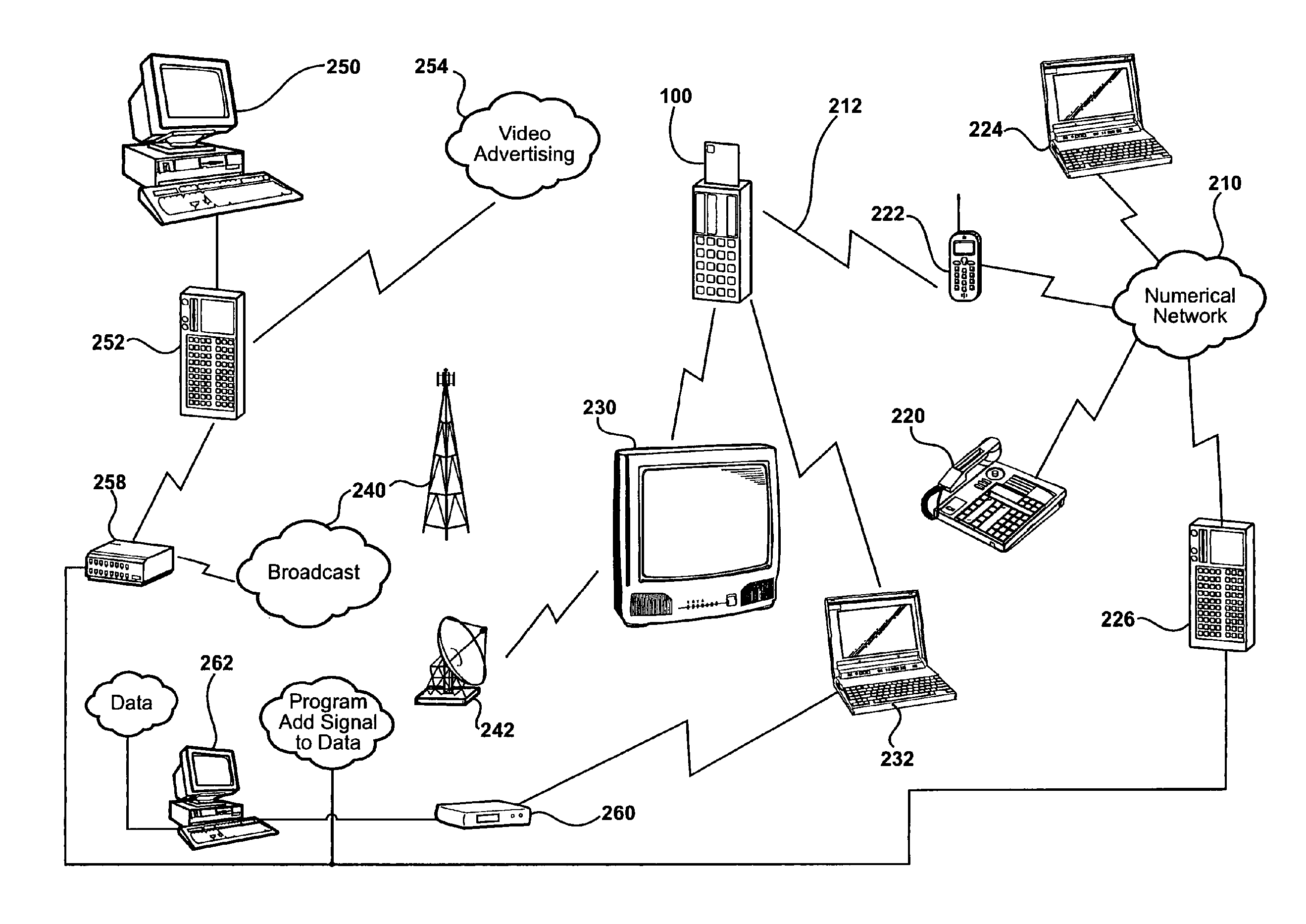 Method and system for securing a transaction using a card generator, a RFID generator, and a challenge response protocol