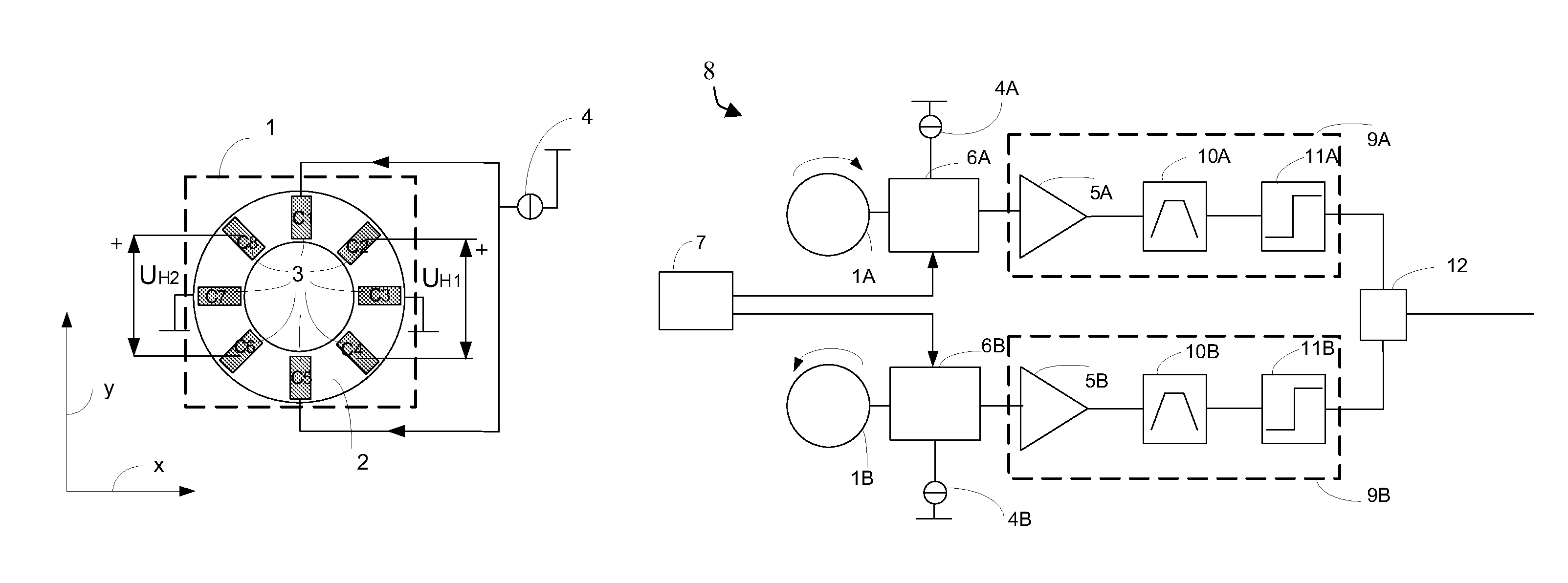 Magnetic field sensor measuring a direction of a magnetic field in a plane and current sensor