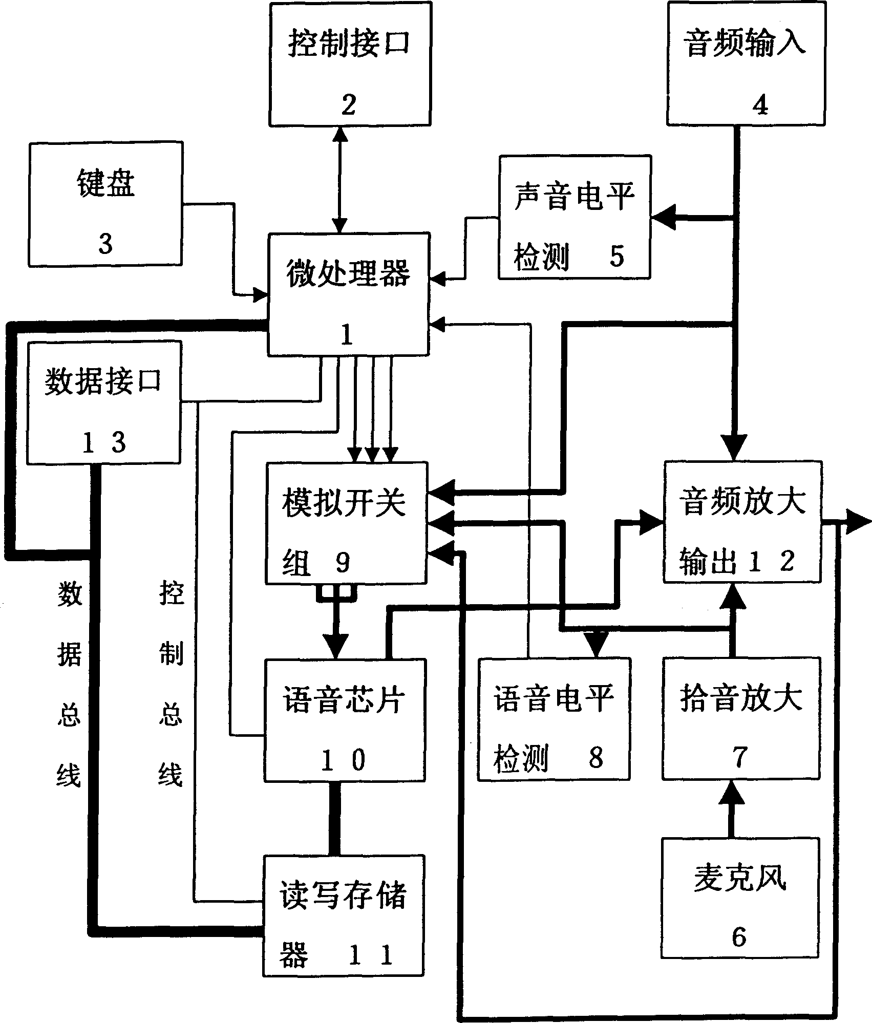 Multimedia synchronous computerized language repeater and its language repeating method