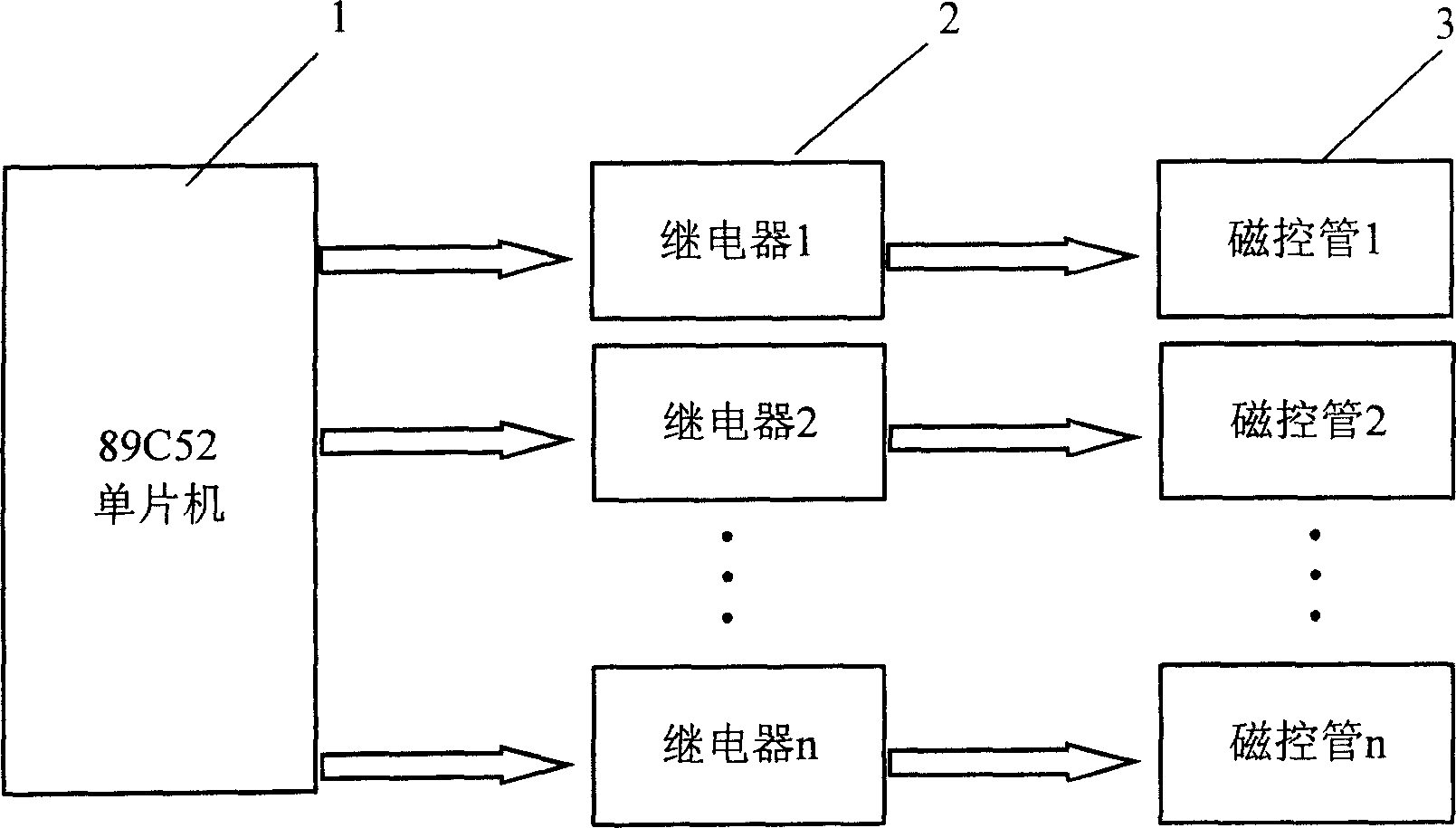 Positive power control method for multiple magnetic-control tube microwave chemical reactor