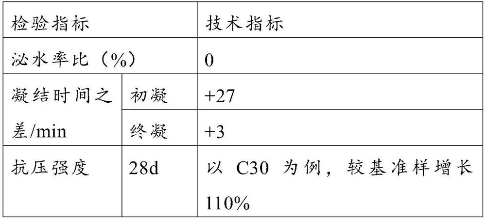 High-strength easily-compatible concrete reinforcing agent